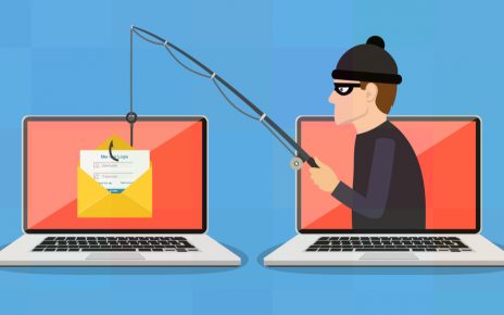 Email Phishing Attack: Risk for Business Cybersecurity and Its Prevention