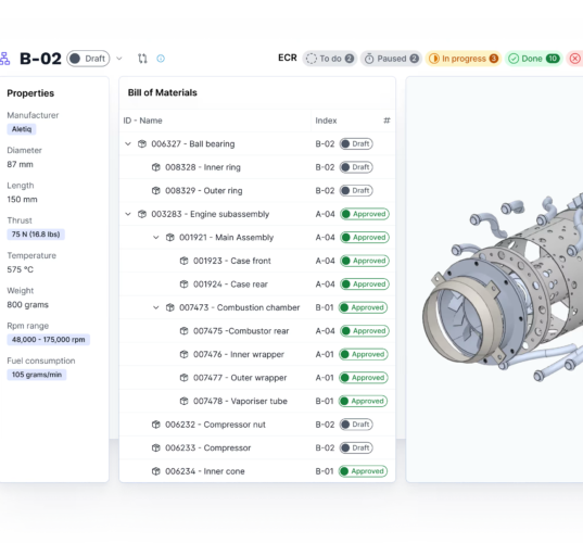 Aletiq secures $6.5M for SaaS tool: product lifecycle management